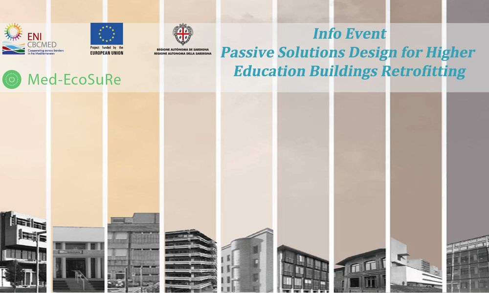 Med-EcoSuRe shares a toolkit on Retrofit as an innovation process